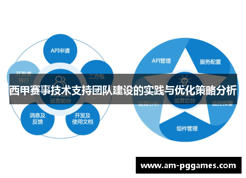 西甲赛事技术支持团队建设的实践与优化策略分析 西甲赛事技术支持团队建设的实践与优化策略分析
