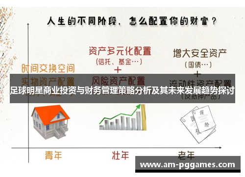 足球明星商业投资与财务管理策略分析及其未来发展趋势探讨 足球明星商业投资与财务管理策略分析及其未来发展趋势探讨