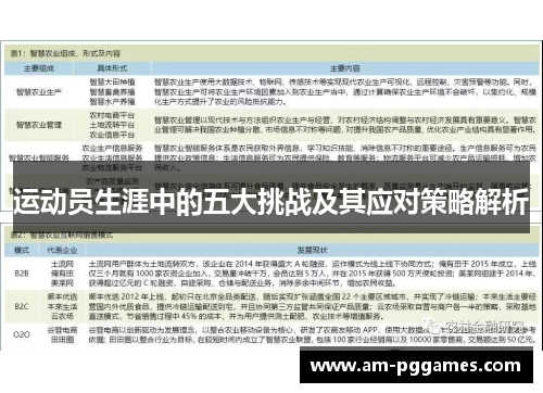 运动员生涯中的五大挑战及其应对策略解析 运动员生涯中的五大挑战及其应对策略解析