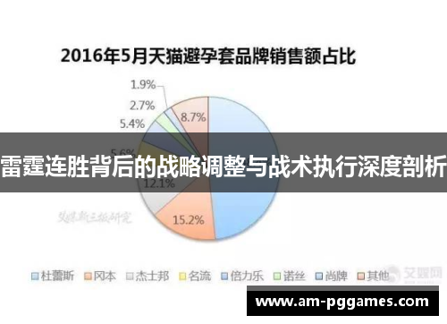 雷霆连胜背后的战略调整与战术执行深度剖析 雷霆连胜背后的战略调整与战术执行深度剖析