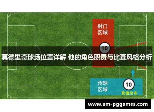 莫德里奇球场位置详解 他的角色职责与比赛风格分析