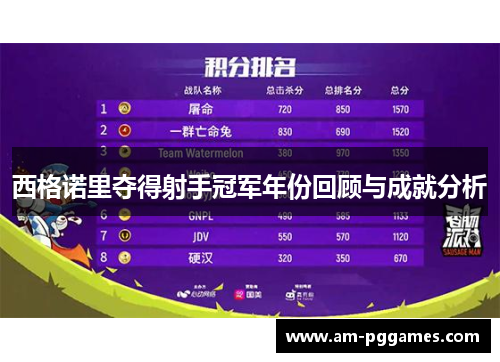 西格诺里夺得射手冠军年份回顾与成就分析 西格诺里夺得射手冠军年份回顾与成就分析