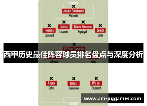 西甲历史最佳阵容球员排名盘点与深度分析
