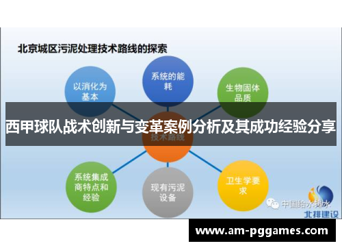 西甲球队战术创新与变革案例分析及其成功经验分享