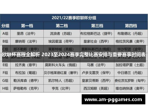 欧联杯赛程全解析 2023至2024赛季完整比赛安排与重要赛事时间表 欧联杯赛程全解析 2023至2024赛季完整比赛安排与重要赛事时间表