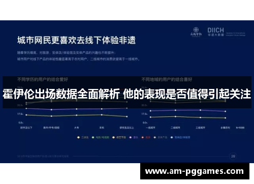 霍伊伦出场数据全面解析 他的表现是否值得引起关注