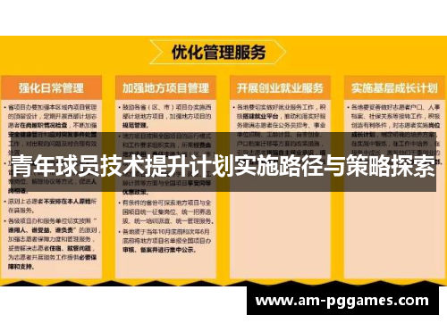 青年球员技术提升计划实施路径与策略探索